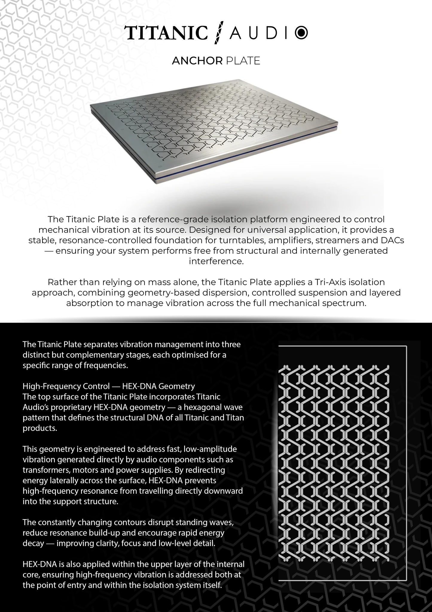 Anchor Plate Isolation Platform